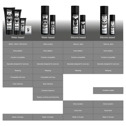 BLACK HOLE - ANAL RELAXING CON JOJOBA BASE SILICONA 30 ML